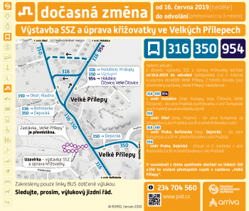 Umístění náhradních autobusových zastávek
