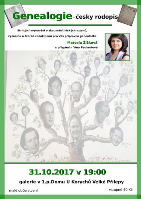 Genealogie - česky rodopis