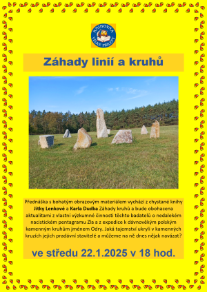 Akce – plakát 